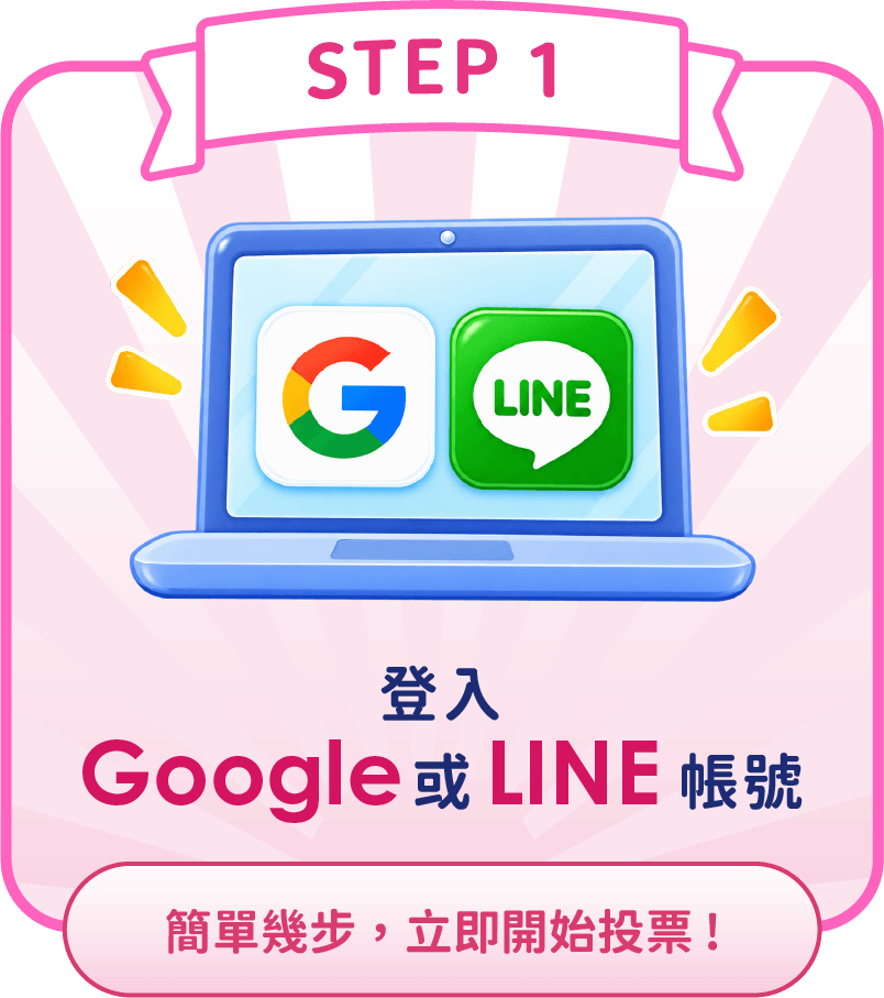 步驟1
