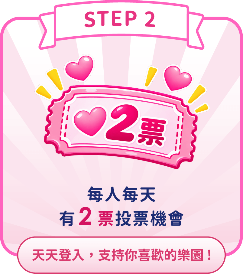 步驟2